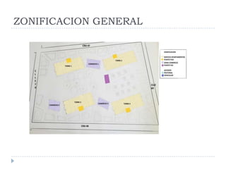 ZONIFICACION GENERAL
 