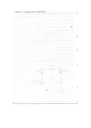 Proyecto Resolucion de problemas.