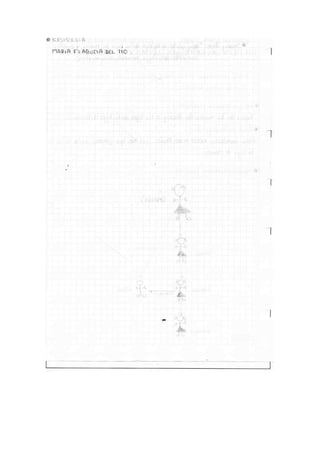 Proyecto Resolucion de problemas.