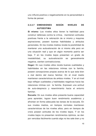 42
uno influirá positiva o negativamente en la personalidad o
forma de pensar.
2.2.2.7 DIMENSIONES SEGÚN NIVELES DE
AUTOESTIMA
Si mismo: Los niveles altos tienen la habilidad para
construir defensas contra la crítica, mantienen actitudes
positivas frente a la valoración de si mismo y mayores
aspiraciones; poseen buenas habilidades y atributos
personales. En los niveles medios revela la posibilidad de
mantener una autovaloración de si mismo alta pero en
una situación real y que en algún momento podría ser
baja. Y en los niveles bajos presentan un grado de
inestabilidad, su autovaloración es generalmente
negativa, sienten contradicciones.
Hogar: En sus niveles altos revela buenas cualidades y
habilidades en las relaciones intimas con la familia,
poseen concepciones propias acerca de lo que esta bien
o mal dentro del marco familiar. En el nivel medio
mantienen características de ambos niveles. Y en el nivel
bajo reflejan cualidades y habilidades negativas hacia las
relaciones intimas con la familia. Expresan una actitud
de auto-desprecio y resentimiento hacia el entorno
familiar.
Escuela: En sus niveles altos presenta buena capacidad
para aprender, logran buen rendimiento académico y
afrontan en forma adecuada las tareas de la escuela. En
sus niveles medios, en tiempos normales mantienen
características de los niveles altos; pero en tiempos de
crisis poseen actitudes de los niveles bajos. Y en los
niveles bajos no presentan rendimientos óptimos, se dan
por vencidos fácilmente cuando algo no les sale bien y no
 