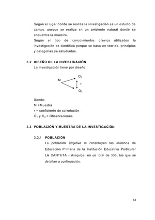 64
Según el lugar donde se realiza la investigación es un estudio de
campo, porque se realiza en un ambiente natural donde se
encuentra la muestra.
Según el tipo de conocimientos previos utilizados la
investigación es científica porque se basa en teorías, principios
y categorías ya estudiadas.
3.2 DISEÑO DE LA INVESTIGACIÓN
La investigación tiene por diseño:
O1
M
r
O2
Donde:
M =Muestra
r = coeficiente de correlación
O1 y O2 = Observaciones
3.3 POBLACIÓN Y MUESTRA DE LA INVESTIGACIÓN
3.3.1 POBLACIÓN
La población Objetivo la constituyen los alumnos de
Educación Primaria de la Institución Educativa Particular
LA CANTUTA - Arequipa; en un total de 306, los que se
detallan a continuación:
 