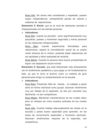 67
Nivel Alto: Se siente más considerado y respetado, poseen
mayor independencia, compartiendo pautas de valores y
sistemas de aspiraciones.
Dimensión 3: Social, que es el nivel de relaciones sociales e
interpersonales con las demás personas.
 Indicadores:
Nivel Alto: cuando se perciben como significativamente muy
populares, poseen y mantienen seguridad y merito personal
en las relaciones interpersonales.
Nivel Bajo: cuando experimenta dificultades para
relacionarse, espera la convalidación social de su propia
visión adversa de sí mismo, presenta bajas esperanzas de
ser aprobado y tiene necesidad de recibirla.
Nivel Medio: Cuando la persona tiene buena probabilidad de
lograr una adaptación social normal.
Dimensión 4: Escuela, que está relacionado más directamente
con el rendimiento académico y que juega un rol fundamental en
éste, ya que le sirve al alumno como un sistema de guía
personal para dirigir su comportamiento en la escuela.
 Indicadores:
Nivel Bajo: Presentan falta de interés, no trabajan a gusto
tanto en forma individual como grupal, alcanzan rendimiento
muy por debajo de lo esperado, se dan por vencidos muy
fácilmente, no son competitivos.
Nivel Medio: Mantienen características de los niveles altos;
pero en tiempos de crisis muestra actitudes de los niveles
bajos.
Nivel Alto: Cuando trabaja adecuadamente las tareas en la
escuela y posee buena capacidad para aprender, en las
áreas de conocimiento especiales y formación particular.
Alcanzan rendimientos mayores de lo esperado, son
competitivos.
 