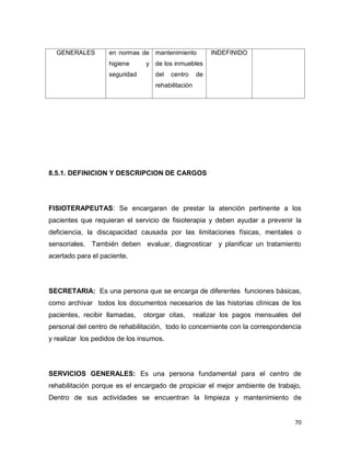 70
GENERALES en normas de
higiene y
seguridad
mantenimiento
de los inmuebles
del centro de
rehabilitación
INDEFINIDO
8.5.1. DEFINICION Y DESCRIPCION DE CARGOS
FISIOTERAPEUTAS: Se encargaran de prestar la atención pertinente a los
pacientes que requieran el servicio de fisioterapia y deben ayudar a prevenir la
deficiencia, la discapacidad causada por las limitaciones físicas, mentales o
sensoriales. También deben evaluar, diagnosticar y planificar un tratamiento
acertado para el paciente.
SECRETARIA: Es una persona que se encarga de diferentes funciones básicas,
como archivar todos los documentos necesarios de las historias clínicas de los
pacientes, recibir llamadas, otorgar citas, realizar los pagos mensuales del
personal del centro de rehabilitación, todo lo concerniente con la correspondencia
y realizar los pedidos de los insumos.
SERVICIOS GENERALES: Es una persona fundamental para el centro de
rehabilitación porque es el encargado de propiciar el mejor ambiente de trabajo,
Dentro de sus actividades se encuentran la limpieza y mantenimiento de
 