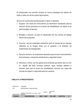 78
El presupuesto nos permite conocer en forma anticipada los valores de
todos y cada uno de los costos del proyecto.
Se tuvo en cuenta para el presupuesto 5 ítems o capítulos.
1. Equipos: son todos los instrumentos y/o elementos necesarios para la
atención de los pacientes en el centro de rehabilitación, sin éstos no se
podría prestar el servicio.
2. Muebles y enseres: es todo lo relacionado con los centros de trabajo
dentro de la empresa.
3. Insumos: son los materiales necesarios para el manejo de los equipos
utilizados en la terapia física con el paciente y la dotación de
implementos de bioseguridad.
4. Recurso Humano: es el personal necesario para el buen funcionamiento
de la empresa, incluyendo prestaciones y seguridad social.
5. Servicios y Varios: son los gastos de la empresa que tienen que ver con
el alquiler del local, servicios públicos, agua, energía, teléfono e
Internet, para que el centro de rehabilitación funcione con todas las
normas de higiene y seguridad para los usuarios.
TABLA N° 6 PRESUPUESTO
PROYECTO : FISIOKINE
UTP :FISIOTERAPIA Y KINESIOLOGIA
UBICACIÓN
: BARRIO LOS ALPES Cra 15 No. 10-50
PEREIRA
FECHA
: JUNIO DE
2012
CODIGO DESCRIPCION UND CANT VR. UNIT SUBTOTAL %
 