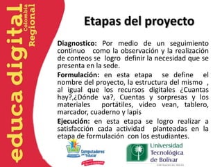 Etapas del proyecto
Diagnostico: Por medio de un seguimiento
continuo como la observación y la realización
de conteos se logro definir la necesidad que se
presenta en la sede.
Formulación: en esta etapa se define el
nombre del proyecto, la estructura del mismo ,
al igual que los recursos digitales ¿Cuantas
hay?,¿Dónde va?, Cuentas y sorpresas y los
materiales portátiles, video vean, tablero,
marcador, cuaderno y lapis
Ejecución: en esta etapa se logro realizar a
satisfacción cada actividad planteadas en la
etapa de formulación con los estudiantes.
 