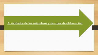 Actividades de los miembros y tiempos de elaboración

 
