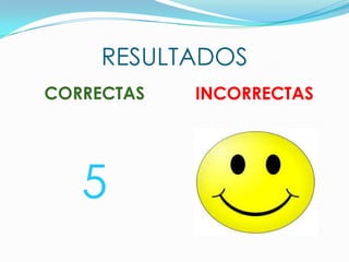 RESULTADOS
CORRECTAS

5

INCORRECTAS

 