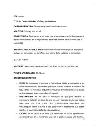 DÍA:Jueves.
TITULO: Conociendo lso oficios y profesiones.
CAMPO FORMATIVO:Exploración y conocimiento del mundo.
ASPECTO:Cultura y vida social.
COMPETENCIA: Participa en actividades que le hacen comprender la importancia
de la acción humana en el mejoramiento de la vida familiar, en la escuela y en la
comunidad

APRENDIZAJES ESPERADOS: Establece relaciones entre el tipo de trabajo que
realizan las personas y los beneficios que aporta dicho trabajo a la comunidad.

EDAD: 4 -5 años

MATERIAL: Memorama digital elaborado en JClick de oficios y profesiones.

TIEMPO APROXIMADO: 10-15 min.
SECUENCIA DIDÁCTICA
INCIO: La educadora proyectara la herramienta digital y acomodara a los
niños en semicírculo de manera que todos puedan observar el material. Se
les pedirá a los niños que encuentren resuelvan el memorama con la ayuda
de la educadora quien manipulara el material
DESARROLLO: Se les dará la indicación de que para resolver el
memorama deberán turnarse de uno en uno y respetar los turnos, deben
seleccionar una ficha y dar click, posteriormente seleccionar otra
ficha,después ceder el turno a otro compañero y recordarles que deben
resolver el memorama tratando no equivocarse.
CIERRE: Se les pedirá a los niños que mencionen los oficios y profesiones
que encontraron en el memorama y que es lo que hacen cada uno de ellos.
8

 