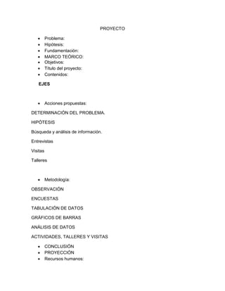 PROYECTO
Problema:
Hipótesis:
Fundamentación:
MARCO TEÓRICO:
Objetivos:
Título del proyecto:
Contenidos:
EJES
Acciones propuestas:
DETERMINACIÓN DEL PROBLEMA.
HIPÓTESIS
Búsqueda y análisis de información.
Entrevistas
Visitas
Talleres
Metodología:
OBSERVACIÓN
ENCUESTAS
TABULACIÓN DE DATOS
GRÁFICOS DE BARRAS
ANÁLISIS DE DATOS
ACTIVIDADES, TALLERES Y VISITAS
CONCLUSIÓN
PROYECCIÓN
Recursos humanos: