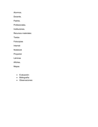 Alumnos.
Docente.
Padres.
Profesionales.
Instituciones.
Recursos materiales:
Textos
Fotocopias
Internet
Notebook
Proyector
Láminas
Afiches.
Mapas
Evaluación:
Bibliografía:
Observaciones: