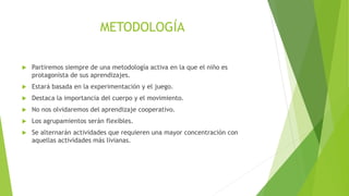 METODOLOGÍA
 Partiremos siempre de una metodología activa en la que el niño es
protagonista de sus aprendizajes.
 Estará basada en la experimentación y el juego.
 Destaca la importancia del cuerpo y el movimiento.
 No nos olvidaremos del aprendizaje cooperativo.
 Los agrupamientos serán flexibles.
 Se alternarán actividades que requieren una mayor concentración con
aquellas actividades más livianas.
 
