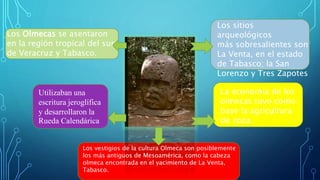 Utilizaban una
escritura jeroglífica
y desarrollaron la
Rueda Calendárica
Los Olmecas se asentaron
en la región tropical del sur
de Veracruz y Tabasco.
Los vestigios de la cultura Olmeca son posiblemente
los más antiguos de Mesoamérica, como la cabeza
olmeca encontrada en el yacimiento de La Venta,
Tabasco.
La economía de los
olmecas tuvo como
base la agricultura
de roza.
Los sitios
arqueológicos
más sobresalientes son
La Venta, en el estado
de Tabasco; la San
Lorenzo y Tres Zapotes
 