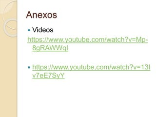 Anexos
 Videos
https://www.youtube.com/watch?v=Mp-
8gRAWWqI
 https://www.youtube.com/watch?v=13I
v7eE7SyY
 