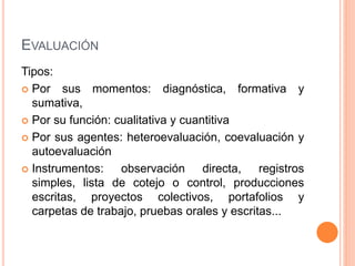 EVALUACIÓN
Tipos:
 Por sus momentos: diagnóstica, formativa y
sumativa,
 Por su función: cualitativa y cuantitiva
 Por sus agentes: heteroevaluación, coevaluación y
autoevaluación
 Instrumentos: observación directa, registros
simples, lista de cotejo o control, producciones
escritas, proyectos colectivos, portafolios y
carpetas de trabajo, pruebas orales y escritas...
 