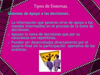 Tipos de Sistemas. 
Sistemas de Apoyo a las decisiones. 
o La información que generan sirve de apoyo a los 
mandos intermedios en el proceso de la toma de 
decisiones. 
o Apoyan la toma de decisiones que por su 
naturaleza son repetitivas. 
o Pueden ser desarrollados directamente por el 
usuario final sin la participación operativa de los 
analistas. 
 