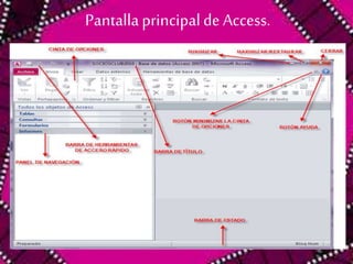 Pantalla principal de Access. 
 