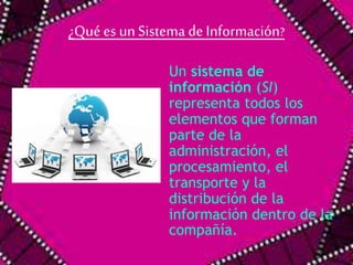 ¿Qué es un Sistema de Información? 
Un sistema de 
información (SI) 
representa todos los 
elementos que forman 
parte de la 
administración, el 
procesamiento, el 
transporte y la 
distribución de la 
información dentro de la 
compañía. 
 