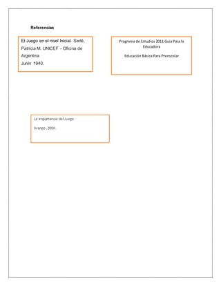 Referencias
El Juego en el nivel Inicial. Sarlé,
Patricia M. UNICEF - Oficina de
Argentina
Junín 1940.
Programa de Estudios 2011.Guia Para la
Educadora
Educación Básica Para Preescolar
 