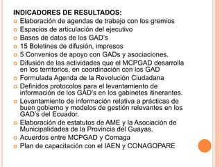 INDICADORES DE RESULTADOS:
 Elaboración de agendas de trabajo con los gremios
 Espacios de articulación del ejecutivo
 Bases de datos de los GAD’s
 15 Boletines de difusión, impresos
 5 Convenios de apoyo con GADs y asociaciones.
 Difusión de las actividades que el MCPGAD desarrolla
en los territorios, en coordinación con los GAD
 Formulada Agenda de la Revolución Ciudadana
 Definidos protocolos para el levantamiento de
información de los GAD’s en los gabinetes itinerantes.
 Levantamiento de información relativa a prácticas de
buen gobierno y modelos de gestión relevantes en los
GAD’s del Ecuador.
 Elaboración de estatutos de AME y la Asociación de
Municipalidades de la Provincia del Guayas.
 Acuerdos entre MCPGAD y Comaga
 Plan de capacitación con el IAEN y CONAGOPARE
 