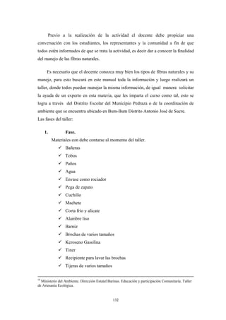 Previo a la realización de la actividad el docente debe propiciar una
conversación con los estudiantes, los representantes y la comunidad a fin de que
todos estén informados de que se trata la actividad, es decir dar a conocer la finalidad
del manejo de las fibras naturales.
Es necesario que el docente conozca muy bien los tipos de fibras naturales y su
manejo, para esto buscará en este manual toda la información y luego realizará un
taller, donde todos puedan manejar la misma información, de igual manera solicitar
la ayuda de un experto en esta materia, que les imparta el curso como tal, esto se
logra a través del Distrito Escolar del Municipio Pedraza o de la coordinación de
ambiente que se encuentra ubicado en Bum-Bum Distrito Antonio José de Sucre.
Las fases del taller:
1. Fase.
Materiales con debe contarse al momento del taller.
Bañeras
Tobos
Paños
Agua
Envase como rociador
Pega de zapato
Cuchillo
Machete
Corta frio y alicate
Alambre liso
Barniz
Brochas de varios tamaños
Keroseno Gasolina
Tiner
Recipiente para lavar las brochas
Tijeras de varios tamaños
19
Ministerio del Ambiente. Dirección Estatal Barinas. Educación y participación Comunitaria. Taller
de Artesanía Ecológica.
132
 