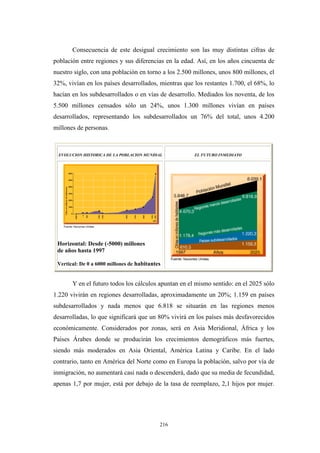 Consecuencia de este desigual crecimiento son las muy distintas cifras de
población entre regiones y sus diferencias en la edad. Así, en los años cincuenta de
nuestro siglo, con una población en torno a los 2.500 millones, unos 800 millones, el
32%, vivían en los países desarrollados, mientras que los restantes 1.700, el 68%, lo
hacían en los subdesarrollados o en vías de desarrollo. Mediados los noventa, de los
5.500 millones censados sólo un 24%, unos 1.300 millones vivían en países
desarrollados, representando los subdesarrollados un 76% del total, unos 4.200
millones de personas.
EVOLUCION HISTORICA DE LA POBLACION MUNDIAL EL FUTURO INMEDIATO
Horizontal: Desde (-5000) millones
de años hasta 1997
Vertical: De 0 a 6000 millones de habitantes
Y en el futuro todos los cálculos apuntan en el mismo sentido: en el 2025 sólo
1.220 vivirán en regiones desarrolladas, aproximadamente un 20%; 1.159 en países
subdesarrollados y nada menos que 6.818 se situarán en las regiones menos
desarrolladas, lo que significará que un 80% vivirá en los países más desfavorecidos
económicamente. Considerados por zonas, será en Asia Meridional, África y los
Países Árabes donde se producirán los crecimientos demográficos más fuertes,
siendo más moderados en Asia Oriental, América Latina y Caribe. En el lado
contrario, tanto en América del Norte como en Europa la población, salvo por vía de
inmigración, no aumentará casi nada o descenderá, dado que su media de fecundidad,
apenas 1,7 por mujer, está por debajo de la tasa de reemplazo, 2,1 hijos por mujer.
216
 