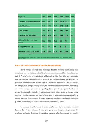 Regiones 1985 1990 2000 1985 1990 2000
Todos los países en desarrollo 30,5 29,7 24,1 1,051 1,133 1,107
Asia Meridional 51,8 49,0 36,9 532 562 511
Asia Oriental 13,2 11,3 4,2 182 169 73
Africa (al Sur del Sahara) 47,6 47,8 49,7 184 216 304
Oriente Medio y Norte de
África
30,6 33,1 30,6 60 73 89
Europa Oriental (a) 7,1 7,1 5,8 5 5 4
America Latina y El Caribe 22,4 25,5 24,9 87 108 126
(a) No incluye a la antigua URSS.
Fuente: Ravallion, Datt y Chen, 1992. (Tomado de "Informe sobre el Desarrollo Mundial 1992" Washington. Banco
Mundial-1992)
Hacia un nuevo modelo de desarrollo sostenible
Hacer frente a los problemas hasta aquí descritos requiere un análisis y unas
soluciones que van bastante más allá de lo meramente demográfico. No cabe cargar
toda la "culpa" sobre el crecimiento poblacional, si bien éste deba ser controlado,
sino que hay que revisar el modelo productivista y consumista en que vivimos. La
población está influida por factores sociales, culturales, económicos, etc. y, a su vez,
los influye; es al tiempo, causa y efecto; las interrelaciones son continuas. Existe hoy
un amplio consenso en considerar que la pobreza persistente y generalizada y las
graves desigualdades sociales y económicas entre países ricos y pobres, entre
mujeres y hombres, tienen una gran influencia en el comportamiento demográfico y
en que, a su vez, éste repercute de modo importante en el estado del medio ambiente
y, en fin, en el ritmo y la calidad del desarrollo económico y social.
La riqueza despilfarradora de una pequeña parte de la población mundial
frente a la pobreza extrema de una gran parte son elementos importantes del
problema ambiental; la actitud depredadora presiona sobre los recursos del mundo
219
 