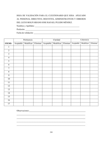 HOJA DE VALIDACIÒN PARA EL CUESTIONARIO QUE SERA APLICADO
AL PERSONAL DIRECTIVO, DOCENTES, ADMINISTRATIVOS Y OBREROS
DEL LICEO BOLIVARIANO JOSE RAFAEL PULIDO MÈNDEZ.
Nombres y Apellidos: ____________________________________________
Profesión: ______________________________________________________
Fecha de validación: ______________________________________________
Pertinencia Claridad Coherencia
ITEMS Aceptable Modificar Eliminar Aceptable Modificar Eliminar Aceptable Modificar Eliminar
1
2
3
4
5
6
7
8
9
10
11
12
13
14
15
16
17
Observaciones:________________________________________________________
____________________________________________________________________
____________________________________________________________________
____________________________________________________________________
____________________________________________________________________
244
 