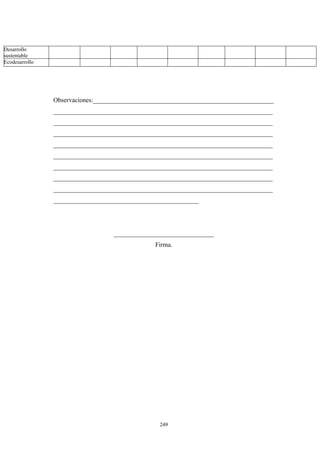 Desarrollo
sustentable
Ecodesarrollo
Observaciones:________________________________________________________
____________________________________________________________________
____________________________________________________________________
____________________________________________________________________
____________________________________________________________________
____________________________________________________________________
____________________________________________________________________
____________________________________________________________________
____________________________________________________________________
_____________________________________________
_______________________________
Firma.
249
 
