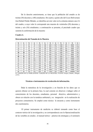 De lo descrito anteriormente, se tiene que la población del estudio es de
treinta (30) docentes y (40) estudiantes. De cuarto y quinto año del Liceo Bolivariano
José Rafael Pulido Méndez, se identifica así este valor en la columna número uno (1)
del cuadro, a cuyo valor le corresponde una muestra de veintiocho (28) docentes y
treinta y seis (36) estudiantes; a continuación se presenta, el precitado cuadro que
sustenta la conformación de la muestra:
Cuadro 4.
Determinación del Tamaño de la Muestra
N S N S N S N S N S N S
10 10 85 70 220 140 440 205 1200 291 4000 351
15 14 90 73 230 144 460 210 1300 297 4500 354
20 19 95 76 240 148 480 214 1400 302 5000 357
25 24 100 80 250 152 500 217 1500 306 6000 361
30 28 110 86 260 155 550 226 1600 310 7000 364
35 32 120 92 270 159 600 234 1700 313 8000 367
40 36 130 97 280 162 650 242 1800 317 9000 368
45 40 140 103 290 165 700 248 1900 320 10000 370
50 44 150 108 300 169 750 254 2000 322 15000 375
55 48 160 113 320 175 800 260 2200 327 20000 377
60 52 170 118 340 181 850 265 2400 331 30000 379
65 56 180 123 360 186 900 269 2600 335 40000 380
70 59 190 127 380 191 950 274 2800 338 50000 381
75 63 200 132 400 196 1000 278 3000 341 75000 382
80 66 210 136 420 201 1100 285 3500 346 100000 394
N: TAMAÑO DE LA POBLACIÓN.S: TAMAÑO DE LA MUESTRA. FUENTE: Krejcie, Duluth y Morgan.
(1975)
Técnicas e instrumentos de recolección de información.
Dada la naturaleza de la investigación y en función de los datos que se
quieren obtener en la primera fase, la cual consiste en observar e indagar sobre el
conocimiento de los docentes, estudiantes, personal directivo, administrativo y
obrero en relación con la temática ambiental y su integración en la realización de
proyectos comunitarios. Se empleó como técnica la encuesta y como instrumento
dos cuestionarios.
El primer instrumento de medición se elaboró tomando como base el
contexto teórico de la investigación y en correspondencia con la Operacionalizaciòn
de las variables en estudio; el manual teórico – práctico de estrategias y el seminario
46
 
