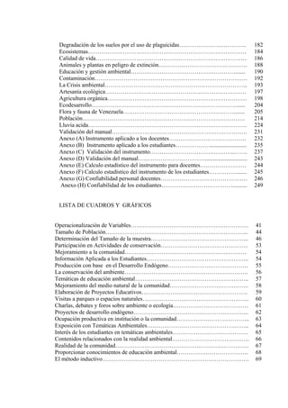 Degradación de los suelos por el uso de plaguicidas……………………………..
Ecosistemas……………………………………………………………………….
Calidad de vida……………………………………………………………………
Animales y plantas en peligro de extinción……………………………………….
Educaciòn y gestión ambiental……………………………………………….......
Contaminación…………………………………………………………………….
La Crisis ambiental………………………………………………………………..
Artesanía ecológica……………………………………………………………….
Agricultura orgánica………………………………………………………………
Ecodesarrollo…………………………………………………………………......
Flora y fauna de Venezuela…………………………………………………........
Población…………………………………………………………………………
Lluvia acida……………………………………………………………………….
Validación del manual…………………………………………………………….
Anexo (A) Instrumento aplicado a los docentes………………………………….
Anexo (B) Instrumento aplicado a los estudiantes……………….........................
Anexo (C) Validación del instrumento……………………………………..…….
Anexo (D) Validación del manual…..………………………….............................
Anexo (E) Calculo estadístico del instrumento para docentes……………………
Anexo (F) Calculo estadístico del instrumento de los estudiantes……………......
Anexo (G) Confiabilidad personal docentes………………………………………
Anexo (H) Confiabilidad de los estudiantes………….……………………..........
LISTA DE CUADROS Y GRÁFICOS
182
184
186
188
190
192
193
197
198
204
205
214
224
231
232
235
237
243
244
245
246
249
Operacionalizaciòn de Variables……………………………………………………. 41
Tamaño de Población……………………………………………………………….. 44
Determinación del Tamaño de la muestra…………………………………………... 46
Participación en Actividades de conservación………………………………………
Mejoramiento a la comunidad………………………………………………………
53
54
Información Aplicada a los Estudiantes……………………………………………..
Producción con base en el Desarrollo Endógeno…………………..……………….
La conservación del ambiente……………………………………………………….
Temáticas de educación ambiental…………………………………………………..
Mejoramiento del medio natural de la comunidad…………………………………..
Elaboración de Proyectos Educativos……………………………………………….
Visitas a parques o espacios naturales……………………………………………….
Charlas, debates y foros sobre ambiente o ecología…………………………………
Proyectos de desarrollo endógeno…………………………………………………...
Ocupación productiva en institución o la comunidad………………………………..
Exposición con Temáticas Ambientales……………………………………………..
Interés de los estudiantes en temáticas ambientales…………………………………
Contenidos relacionados con la realidad ambiental………………………………….
Realidad de la comunidad……………………………………………………………
Proporcionar conocimientos de educación ambiental……………………………….
El método inductivo………………………………………………………………….
54
55
56
57
58
59
60
61
62
63
64
65
66
67
68
69
 