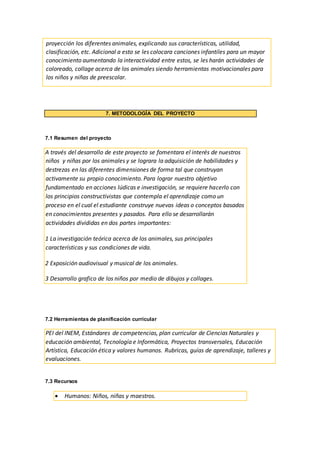 proyección los diferentes animales, explicando sus características, utilidad,
clasificación, etc. Adicional a esto se les colocara canciones infantiles para un mayor
conocimiento aumentando la interactividad entre estos, se les harán actividades de
coloreado, collage acerca de los animales siendo herramientas motivacionales para
los niños y niñas de preescolar.
7. METODOLOGÍA DEL PROYECTO
7.1 Resumen del proyecto
A través del desarrollo de este proyecto se fomentara el interés de nuestros
niños y niñas por los animales y se lograra la adquisición de habilidades y
destrezas en las diferentes dimensiones de forma tal que construyan
activamente su propio conocimiento. Para lograr nuestro objetivo
fundamentado en acciones lúdicas e investigación, se requiere hacerlo con
los principios constructivistas que contempla el aprendizaje como un
proceso en el cual el estudiante construye nuevas ideas o conceptos basados
en conocimientos presentes y pasados. Para ello se desarrollarán
actividades divididas en dos partes importantes:
1 La investigación teórica acerca de los animales, sus principales
características y sus condiciones de vida.
2 Exposición audiovisual y musical de los animales.
3 Desarrollo grafico de los niños por medio de dibujos y collages.
7.2 Herramientas de planificación curricular
PEI del INEM, Estándares de competencias, plan curricular de Ciencias Naturales y
educación ambiental, Tecnología e Informática, Proyectos transversales, Educación
Artística, Educación ética y valores humanos. Rubricas, guías de aprendizaje, talleres y
evaluaciones.
7.3 Recursos
 Humanos: Niños, niñas y maestros.
 