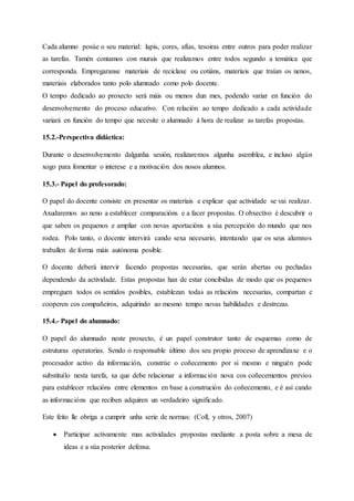 Cada alumno posúe o seu material: lapis, cores, afías, tesoiras entre outros para poder realizar
as tarefas. Tamén contamos con murais que realizamos entre todos segundo a temática que
corresponda. Empregaranse materiais de reciclaxe ou cotiáns, materiais que traían os nenos,
materiais elaborados tanto polo alumnado como polo docente.
O tempo dedicado ao proxecto será máis ou menos dun mes, podendo variar en función do
desenvolvemento do proceso educativo. Con relación ao tempo dedicado a cada actividade
variará en función do tempo que necesite o alumnado á hora de realizar as tarefas propostas.
15.2.-Perspectiva didáctica:
Durante o desenvolvemento dalgunha sesión, realizaremos algunha asemblea, e incluso algún
xogo para fomentar o interese e a motivación dos nosos alumnos.
15.3.- Papel do profesorado:
O papel do docente consiste en presentar os materiais e explicar que actividade se vai realizar.
Axudaremos ao neno a establecer comparacións e a facer propostas. O obxectivo é descubrir o
que saben os pequenos e ampliar con novas aportacións a súa percepción do mundo que nos
rodea. Polo tanto, o docente intervirá cando sexa necesario, intentando que os seus alumnos
traballen de forma máis autónoma posible.
O docente deberá intervir facendo propostas necesarias, que serán abertas ou pechadas
dependendo da actividade. Estas propostas han de estar concibidas de modo que os pequenos
empreguen todos os sentidos posibles, establezan todas as relacións necesarias, compartan e
cooperen cos compañeiros, adquirindo ao mesmo tempo novas habilidades e destrezas.
15.4.- Papel do alumnado:
O papel do alumnado neste proxecto, é un papel construtor tanto de esquemas como de
estruturas operatorias. Sendo o responsable último dos seu propio proceso de aprendizaxe e o
procesador activo da información, constrúe o coñecemento por si mesmo e ninguén pode
substituílo nesta tarefa, xa que debe relacionar a información nova cos coñecementos previos
para establecer relacións entre elementos en base a construción do coñecemento, e é así cando
as informacións que reciben adquiren un verdadeiro significado.
Este feito lle obriga a cumprir unha serie de normas: (Coll, y otros, 2007)
 Participar activamente mas actividades propostas mediante a posta sobre a mesa de
ideas e a súa posterior defensa.
 