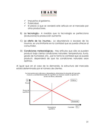 31
ü Impuestos al gobierno.
ü Publicidad.
ü El precio a que se venderá este artículo en el mercado por
otros productores.
B) La tecnología.­ A medida que la tecnología se perfecciona
(evoluciona) la producción aumenta
C) La oferta de los insumos.­ La abundancia o escasez de los
insumos, es una limitante en la cantidad que se pueda ofrecer al
consumidor.
D) Condiciones meteorológicas.­ Hay artículos que sólo se pueden
producir bajo ciertas condiciones naturales: temperaturas, lluvia,
grado de humedad, etc., por lo tanto la cantidad que se pueda
producir, dependerá de que las condiciones naturales sean
óptimas.
Al igual que en el caso de la demanda, la estructura del mercado
estará determinada por el número de clientes. 
$ 
Demanda de 
equilibrio 
Q Cantidad 
La interacción entre oferentes y demandantes, determinan la situación del mercado, 
el precio y cantidad demandada de equilibrio se alcanzan cuando se igualan las 
curvas de oferta y demanda 
Precio 
Demanda 
O ferta 
Precio de 
equilibrio
 