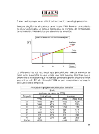 58
El VAN de los proyectos es el indicador correcto para elegir proyectos.
Siempre elegiríamos el que nos de el mayor VAN. Pero en un contexto
de recursos limitados el criterio adecuado es el índice de rentabilidad
de la inversión: VAN dividido por el monto de inversión.
La diferencia de los resultados que proporcionan ambos métodos se
debe a los supuestos en que cada uno está basado. Mientras que el
criterio de la TIR supone que los fondos generados por el proyecto serían
reinvertidos a la TIR, el criterio del VAN supone reinversión a la tasa de
descuento de la empresa. 
$ 
Costos 
anuales 
Beneficios 
anuales 
TASA DE RENTABILIDAD INMEDIATA (TRI) 
t 1  t 0  tiempo t2
 