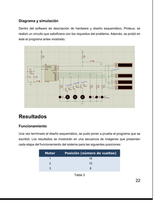 22
Diagrama y simulación
Dentro del software de descripción de hardware y diseño esquemático, Proteus, se
realizó un circuito que satisficiera con los requisitos del problema. Además, se probó en
éste el programa antes mostrado.
Resultados
Funcionamiento
Una vez terminado el diseño esquemático, se pudo poner a prueba el programa que se
escribió. Los resultados se mostrarán en una secuencia de imágenes que presentan
cada etapa del funcionamiento del sistema para las siguientes posiciones:
Motor Posición (número de vueltas)
1 16
2 10
3 8
Tabla 3
 