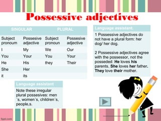 Possessive adjectives
SINGULAR PLURAL
Subject
pronoum
Possesive
adjective
Subject
pronoun
Possesive
adjective
I My We Our
...