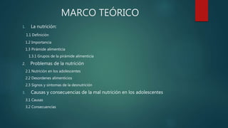 MARCO TEÓRICO
1. La nutrición:
1.1 Definición
1.2 Importancia
1.3 Pirámide alimenticia
1.3.1 Grupos de la pirámide alimenticia
2. Problemas de la nutrición
2.1 Nutrición en los adolescentes
2.2 Desordenes alimenticios
2.3 Signos y síntomas de la desnutrición
3. Causas y consecuencias de la mal nutrición en los adolescentes
3.1 Causas
3.2 Consecuencias
 