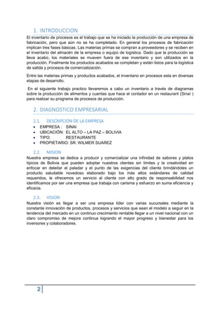 2
1. INTRODUCCION
El inventario de procesos es el trabajo que se ha iniciado la producción de una empresa de
fabricación, pero que aún no se ha completado. En general los procesos de fabricación
implican tres fases básicas. Las materias primas se compran a proveedores y se reciben en
el inventario del almacén de la empresa o equipo de logística. Dado que la producción se
lleva acabo, los materiales se mueven fuera de ese inventario y son utilizados en la
producción. Finalmente los productos acabados se completan y están listos para la logística
de salida y procesos de comercialización.
Entre las materias primas y productos acabados, el inventario en procesos esta en diversas
etapas de desarrollo.
En el siguiente trabajo practico llevaremos a cabo un inventario a través de diagramas
sobre la producción de alimentos y cuentas que hace el contador en un restaurant (Sinaí )
para realizar su programa de procesos de producción.
2. DIAGNOSTICO EMPRESARIAL
2.1. DESCRIPCION DE LA EMPRESA
 EMPRESA : SINAI
 UBICACIÓN: EL ALTO – LA PAZ – BOLIVIA
 TIPO: RESTAURANTE
 PROPIETARIO: SR. WILMER SUAREZ
2.2. MISION
Nuestra empresa se dedica a producir y comercializar una infinidad de sabores y platos
típicos de Bolivia que pueden adoptar nuestros clientes sin límites y la creatividad en
enfocar en deleitar el paladar y el punto de las exigencias del cliente brindándoles un
producto saludable novedoso elaborado bajo los más altos estándares de calidad
requeridos, le ofrecemos un servicio al cliente con alto grado de responsabilidad nos
identificamos por ser una empresa que trabaja con carisma y esfuerzo en suma eficiencia y
eficacia.
2.3. VISION
Nuestra visión es llegar a ser una empresa líder con varias sucursales mediante la
constante innovación de productos, procesos y servicios que sean el modelo a seguir en la
tendencia del mercado en un continuo crecimiento rentable llegar a un nivel nacional con un
claro compromiso de mejora continua logrando el mayor progreso y bienestar para los
inversores y colaboradores.
 