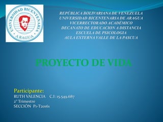 REPÚBLICA BOLIVARIANA DE VENEZUELA
UNIVERSIDAD BICENTENARIA DE ARAGUA
VICERRECTORADO ACADÉMICO
DECANATO DE EDUCACION A DISTANCIA
ESCUELA DE PSICOLOGIA
AULA EXTERNA VALLE DE LA PASCUA
PROYECTO DE VIDA
Participante:
RUTH VALENCIA C.I: 15.549.687
2° Trimestre
SECCIÓN P1-T20161
 