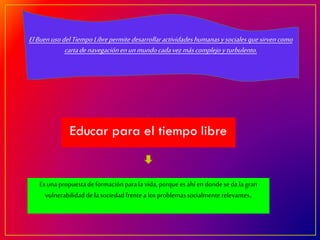 Esunapropuestadeformaciónparala vida,porquees ahíen dondese dalagran
vulnerabilidaddelasociedadfrente alosproblemassocialmenterelevantes.
ElBuenusodelTiempoLibrepermitedesarrollaractividadeshumanasysocialesquesirvencomo
cartadenavegaciónenunmundocadavezmáscomplejoyturbulento.