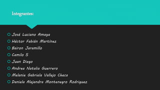 Integrantes:
José Luciano Amaya
Héctor Fabián Martínez
Bairon Jaramillo
Camilo 5
Juan Diego
Andrea Natalia Guerrero
Melanie Gabriela Vallejo Checa
Daniela Alejandra Montenegro Rodriguez