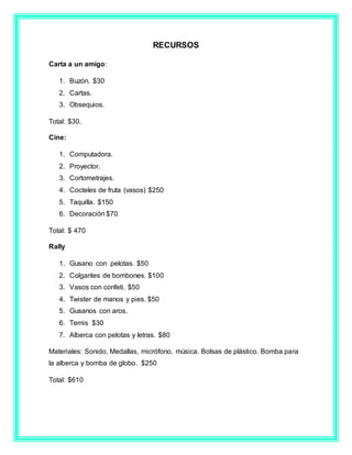 RECURSOS
Carta a un amigo:
1. Buzón. $30
2. Cartas.
3. Obsequios.
Total: $30.
Cine:
1. Computadora.
2. Proyector.
3. Cortometrajes.
4. Cocteles de fruta (vasos) $250
5. Taquilla. $150
6. Decoración $70
Total: $ 470
Rally
1. Gusano con pelotas. $50
2. Colgantes de bombones. $100
3. Vasos con confeti. $50
4. Twister de manos y pies. $50
5. Gusanos con aros.
6. Temis $30
7. Alberca con pelotas y letras. $80
Materiales: Sonido, Medallas, micrófono, música. Bolsas de plástico. Bomba para
la alberca y bomba de globo. $250
Total: $610
 