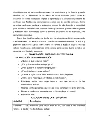 15
situación en que se expresen las opiniones, los sentimientos, y los deseos, y puede
definirse por la efectividad de su unción en dicha situación (Pérez 2009). El
desarrollo de estas habilidades implica el aprendizaje y la adquisición paulatina de
destrezas que facilitan una comunicación sensible con las demás personas, dentro
de estas habilidades destaca el autoestima porque de ella depende la capacidad
para establecer interrelaciones positivas con las y los demás gracias a ella se genera
y fortalecen otras habilidades como la empatía, el aprecio por la diversidad, y la
comunicación asertiva.
Como dice Kant los padres de familia son los primeros que tienen acercamiento
a los educandos, por lo tanto nosotros como futuros docentes debemos de aplicar y
promover actividades lúdicas entre padres de familia e hijos.Sin dejar a tras los
valores morales pues esto repercute en la persona para que sea buena o mala y se
desarrolle con libertad y autonomía.
4 PLANIFICACIÓN: DISEÑO DE LA INTERVENCIÓN
4.1 APLICACIÓN DE LA INTERVENCIÓN
 ¿Qué es lo que se quiere hacer?
 ¿Por qué se va realizar este proyecto?
 ¿Para quése va a realizar dicho proyecto?
 ¿En cuánto tiempo se va realizar?
 ¿En qué el lugar, donde se va a llevar a cabo dicho proyecto?.
 ¿Cómo se va hacer (que actividades, o metodología)?
 Establecer fechas para poder llevar a cabo una secuencia de las
actividades a realizar.
 Quienes son las personas a quienes se van a beneficiar con dicho proyecto.
 Recursos con los que se cuenta para poder desplegar el proyecto
 Evaluación final.
4.1 APLICACIÓN DE LA INTERVENCIÓN
Actividad Descripción
Fomentar los
valores a través
Actividad para iniciar bien el día, con base n las diferentes
modalidades de lectura:
 