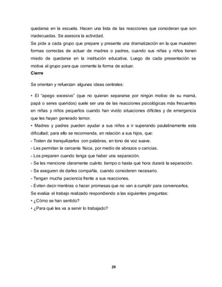 29
quedarse en la escuela. Hacen una lista de las reacciones que consideran que son
inadecuadas. Se asesora la actividad.
Se pide a cada grupo que prepare y presente una dramatización en la que muestren
formas correctas de actuar de madres o padres, cuando sus niñas y niños tienen
miedo de quedarse en la institución educativa. Luego de cada presentación se
motiva al grupo para que comente la forma de actuar.
Cierre
Se orientan y refuerzan algunas ideas centrales:
• El “apego excesivo” (que no quieran separarse por ningún motivo de su mamá,
papá o seres queridos) suele ser una de las reacciones psicológicas más frecuentes
en niñas y niños pequeños cuando han vivido situaciones difíciles y de emergencia
que les hayan generado temor.
• Madres y padres pueden ayudar a sus niños a ir superando paulatinamente esta
dificultad; para ello se recomienda, en relación a sus hijos, que:
- Traten de tranquilizarlos con palabras, en tono de voz suave.
- Les permitan la cercanía física, por medio de abrazos o caricias.
- Los preparen cuando tenga que haber una separación.
- Se les mencione claramente cuánto tiempo o hasta qué hora durará la separación.
- Se aseguren de darles compañía, cuando consideren necesario.
- Tengan mucha paciencia frente a sus reacciones.
- Eviten decir mentiras o hacer promesas que no van a cumplir para convencerlos.
Se evalúa el trabajo realizado respondiendo a las siguientes preguntas:
• ¿Cómo se han sentido?
• ¿Para qué les va a servir lo trabajado?
 