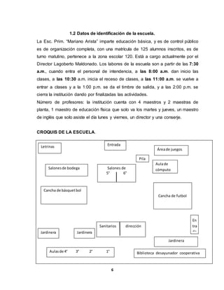 6
1.2 Datos de identificación de la escuela.
La Esc. Prim. “Mariano Arista” imparte educación básica, y es de control público
es de organización completa, con una matrícula de 125 alumnos inscritos, es de
turno matutino, pertenece a la zona escolar 120. Está a cargo actualmente por el
Director Lagoberto Maldonado. Los labores de la escuela son a partir de las 7:30
a.m., cuando entra el personal de intendencia, a las 8:00 a.m. dan inicio las
clases, a las 10:30 a.m. inicia el receso de clases, a las 11:00 a.m. se vuelve a
entrar a clases y a la 1:00 p.m. se da el timbre de salida, y a las 2:00 p.m. se
cierra la institución dando por finalizadas las actividades.
Número de profesores: la institución cuenta con 4 maestros y 2 maestras de
planta, 1 maestro de educación física que solo va los martes y jueves, un maestro
de inglés que solo asiste el día lunes y viernes, un director y una conserje.
CROQUIS DE LA ESCUELA.
Entrada
En
tra
da
Salonesde bodega
Cancha de básquetbol
Pila
Aulade
cómputo
Cancha de futbol
Salones de
5° 6°
Sanitarios dirección
Biblioteca desayunador cooperativaAulasde 4° 3° 2° 1°
Letrinas
Áreade juegos
JardineraJardinera
Jardinera
 