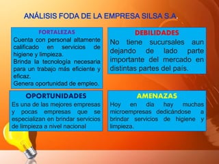 ANÁLISIS FODA DE LA EMPRESA SILSA S.A.
FORTALEZAS
Cuenta con personal altamente
calificado en servicios de
higiene y limpieza.
Brinda la tecnología necesaria
para un trabajo más eficiente y
eficaz.
Genera oportunidad de empleo.
DEBILIDADES
No tiene sucursales aun
dejando de lado parte
importante del mercado en
distintas partes del país.
OPORTUNIDADES
Es una de las mejores empresas
y pocas empresas que se
especializan en brindar servicios
de limpieza a nivel nacional
AMENAZAS
Hoy en día hay muchas
microempresas dedicándose a
brindar servicios de higiene y
limpieza.
 