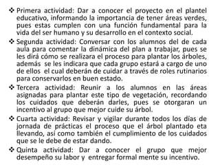  Primera actividad: Dar a conocer el proyecto en el plantel
educativo, informando la importancia de tener áreas verdes,
pues estas cumplen con una función fundamental para la
vida del ser humano y su desarrollo en el contexto social.
 Segunda actividad: Conversar con los alumnos del de cada
aula para comentar la dinámica del plan a trabajar, pues se
les dirá cómo se realizara el proceso para plantar los árboles,
además se les indicara que cada grupo estará a cargo de uno
de ellos el cual deberán de cuidar a través de roles rutinarios
para conservarlos en buen estado.
 Tercera actividad: Reunir a los alumnos en las áreas
asignadas para plantar este tipo de vegetación, recordando
los cuidados que deberán darles, pues se otorgaran un
incentivo al grupo que mejor cuide su árbol.
 Cuarta actividad: Revisar y vigilar durante todos los días de
jornada de prácticas el proceso que el árbol plantado eta
llevando, así como también el cumplimiento de los cuidados
que se le debe de estar dando.
 Quinta actividad: Dar a conocer el grupo que mejor
desempeño su labor y entregar formal mente su incentivo.
 