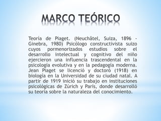 Teoría de Piaget. (Neuchâtel, Suiza, 1896 -
Ginebra, 1980) Psicólogo constructivista suizo
cuyos pormenorizados estudios sobre el
desarrollo intelectual y cognitivo del niño
ejercieron una influencia trascendental en la
psicología evolutiva y en la pedagogía moderna.
Jean Piaget se licenció y doctoró (1918) en
biología en la Universidad de su ciudad natal. A
partir de 1919 inició su trabajo en instituciones
psicológicas de Zúrich y París, donde desarrolló
su teoría sobre la naturaleza del conocimiento.
 