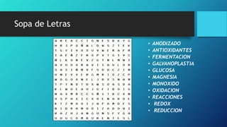 Sopa de Letras
• ANODIZADO
• ANTIOXIDANTES
• FERMENTACION
• GALVANOPLASTIA
• GLUCOSA
• MAGNESIA
• MONOXIDO
• OXIDACION
• REACCIONES
• REDOX
• REDUCCION
 