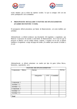 social, mientras que se reduce las rupturas sociales. Lo que se consigue sólo con una
activa participación de la comunidad.
5 PRESUPUESTO DETALLADO Y FUENTES DE FINANCIAMIENTO
(CUADRO DE FUENTES Y USOS)
El presupuesto deberá presentarse por fuente de financiamiento; así como también por
actividad.
Adicionalmente se deberá esclarecer una descripción del organismo u organismos que
financian el proyecto de acuerdo a cada fuente de financiamiento. En el caso de que el
proyecto se financie con un crédito externo e interno, o requiera de un aval, se deberá
establecer el organismo a cargo del pago del crédito y la entidad que concede el crédito o
el aval.
Adicionalmente se deberá estructurar un cuadro por tipo de gasto (obras físicas,
honorarios, capacitación, ect.)
FUENTES DE FINANCIAMIENTO
Componentes / Rubros Internas TOTAL
Autogestión UTC Comunidad
Componente 1
Actividad 1.1
Actividad 1.2.
Componente 2
Actividad 2.1
Actividad 2.2
Total
 
